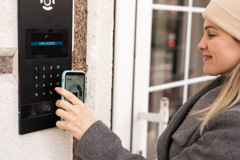 Smart Doorbell Features