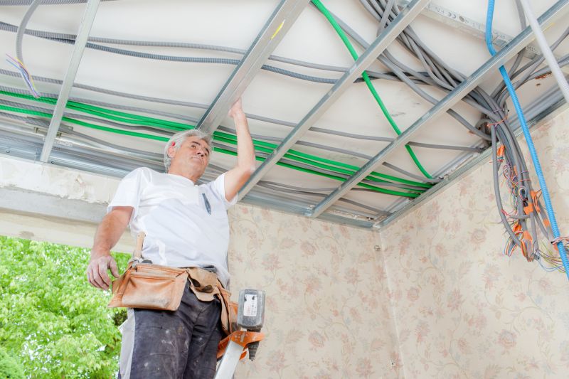Electrical Wiring Installation in Heber City, UT